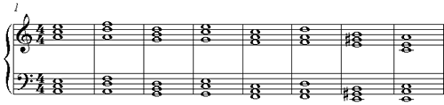 Синхронная игра базовой последовательности аккордов двумя руками