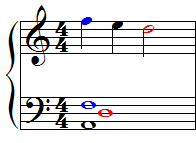 Звено секвенции для аккорда Dm